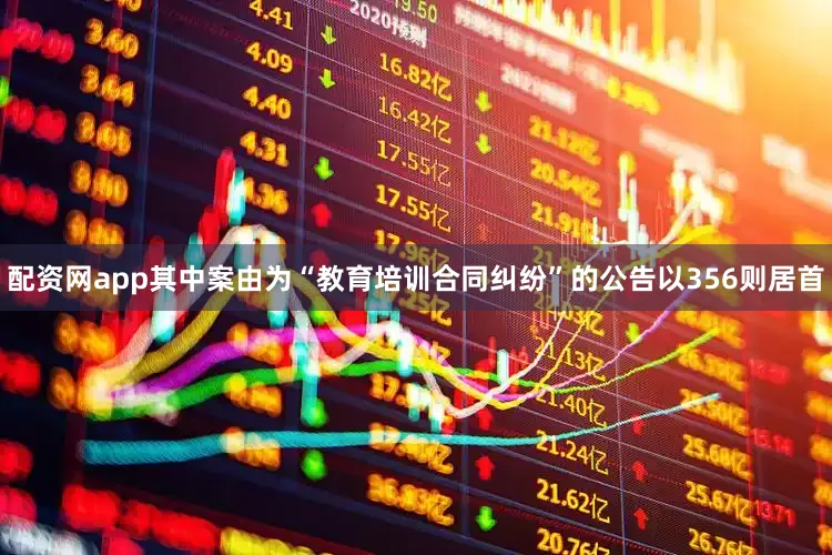 配资网app其中案由为“教育培训合同纠纷”的公告以356则居首