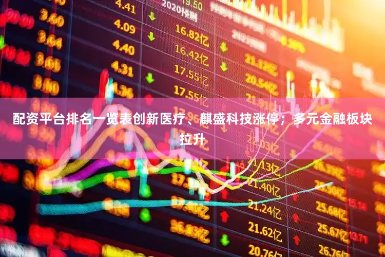 配资平台排名一览表创新医疗、麒盛科技涨停；多元金融板块拉升